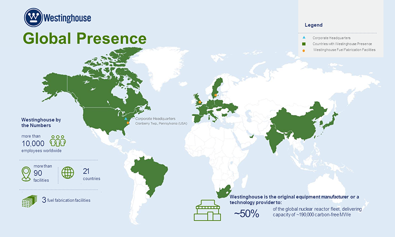 Westinghouse Global Presence