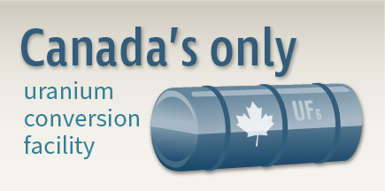 Canada's only uranium conversion facility graphic