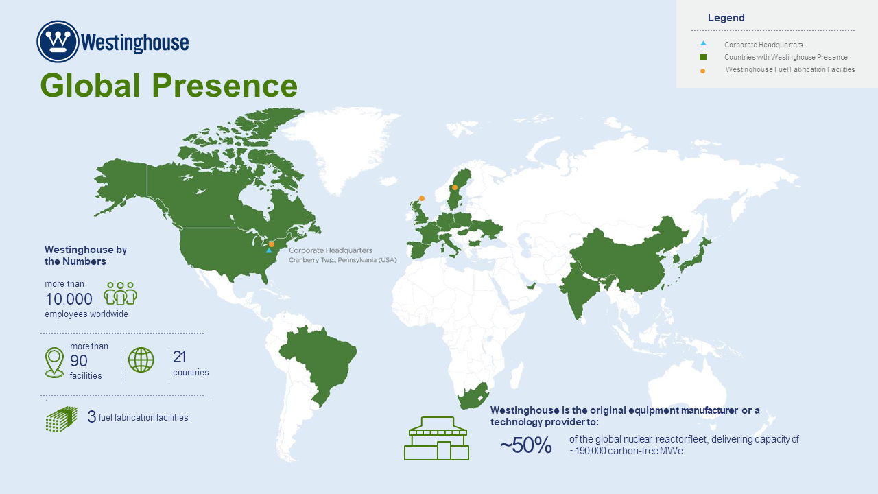 Westinghouse's Global Presence