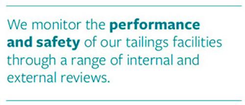 We monitor the performance and safety of our tailings facilities through a range of internal and external reviews.